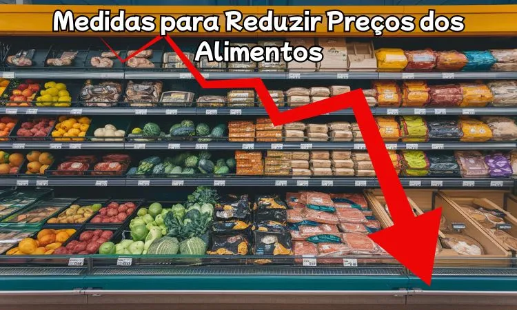 Mercado Econômico -Medidas